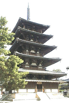 �@�����܏d��